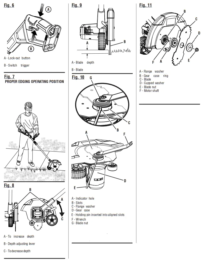 RYOBI P118B Cordless Battery Edger - FIGURE 5
