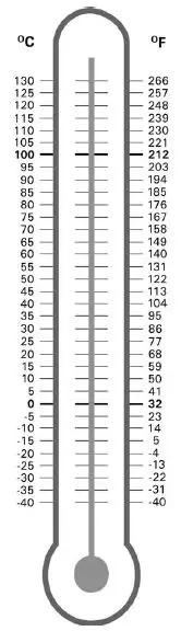 VIESSMANN WAGO BACnet IP GATEWAY-19
