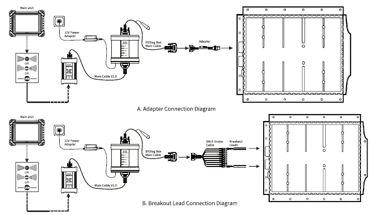 AUTEL-MS909EV-Intelligent-Electric-Vehicle-17