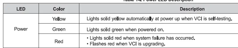 AUTEL-MS909EV-Intelligent-Electric-Vehicle-20