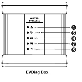 AUTEL-MS909EV-Intelligent-Electric-Vehicle-5