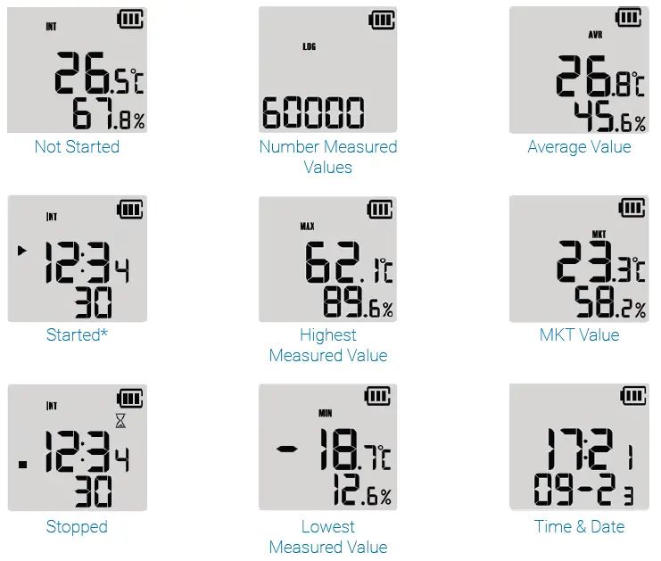 tempmate-M2-Multi-Use-USB-Temperature-fig-3