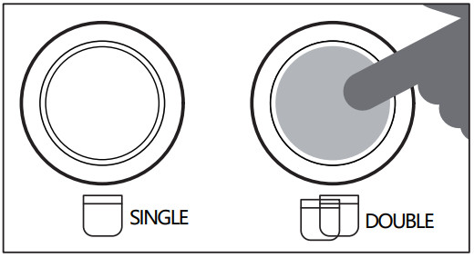 Sincreative CM5700 Espresso Machine With Grinder - Figure 6