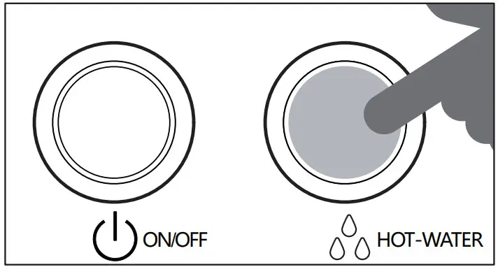 Sincreative CM5700 Espresso Machine With Grinder - Figure 7