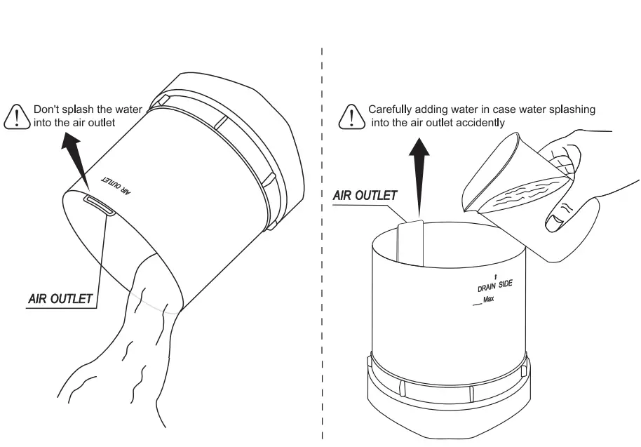 Porseme QMJS30 280ml Aroma Diffuser - HOW TO USE 2