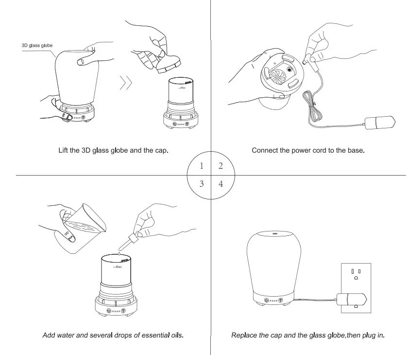 Porseme QMJS30 280ml Aroma Diffuser - HOW TO USE