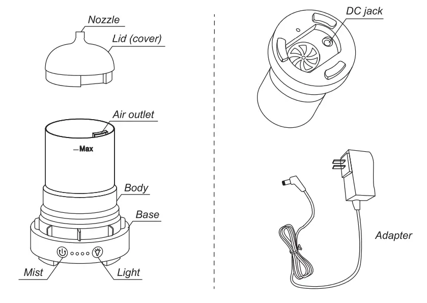 Porseme QMJS30 280ml Aroma Diffuser - PRODUCT