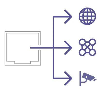 Connecting via Ethernet