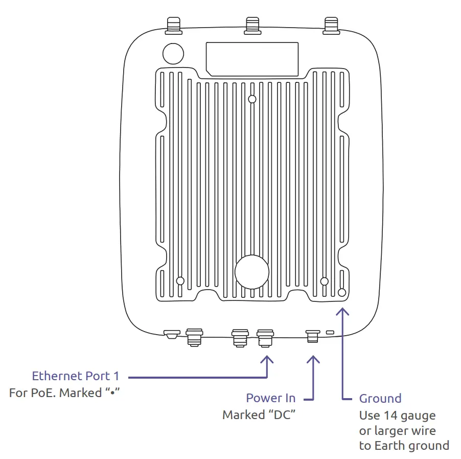 Powering your VeeaHub