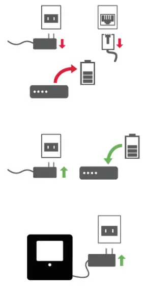Securifi-ALM-BLK-IN-Touchscreen-Wireless-Router-Range-Extender-fig-2