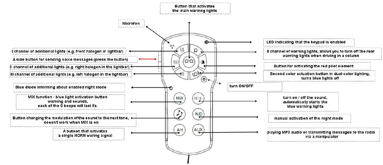 Strobos-STBS-HSP-Generator-3