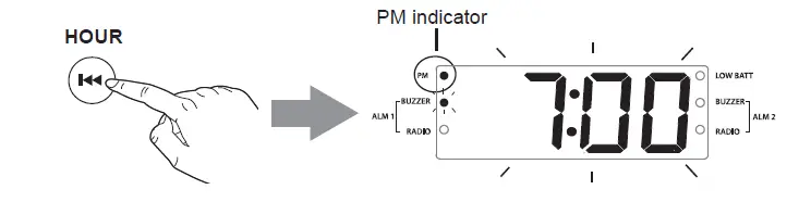 TIMEX-T231Y-Large-Display-AM-FM-Clock-Radio-FIG- (14)