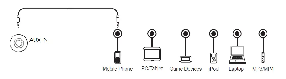 TIMEX-T231Y-Large-Display-AM-FM-Clock-Radio-FIG- (28)