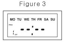 LIGHTKIWI H5576 Digital Programmable Timer User Manual - Figure 3