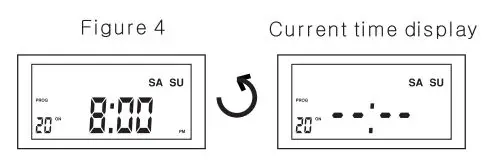 LIGHTKIWI H5576 Digital Programmable Timer User Manual - Figure 4