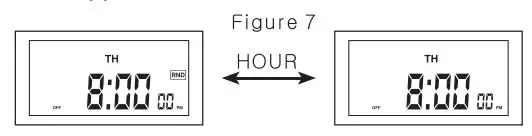 LIGHTKIWI H5576 Digital Programmable Timer User Manual - Figure 7