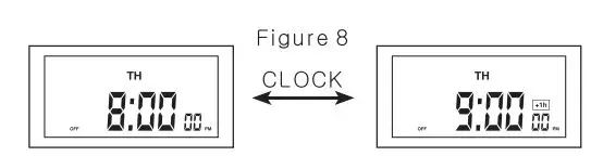 LIGHTKIWI H5576 Digital Programmable Timer User Manual - Figure 8