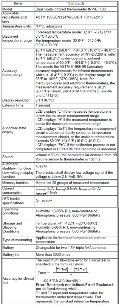 Technical Specifications