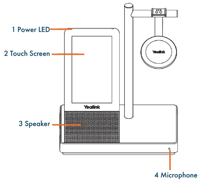 Northland WH66 Mono-Dual UC Workstation DECT Wireless Headset - Fig 4