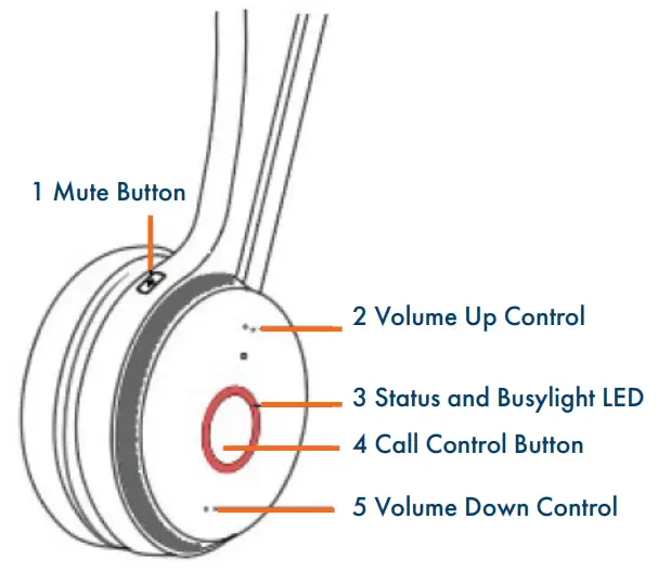 Northland WH66 Mono-Dual UC Workstation DECT Wireless Headset - Fig 5