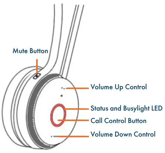 Northland WH66 Mono-Dual UC Workstation DECT Wireless Headset - Fig 6