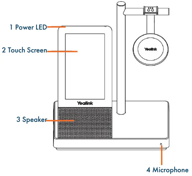Northland WH66 Mono-Dual UC Workstation DECT Wireless Headset - Fig 7