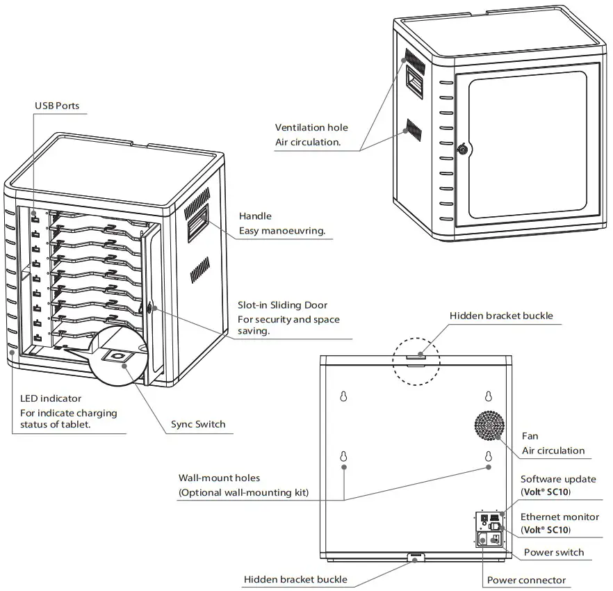 rocstor Volt SC10 Sync and Charging Station - Figure 1