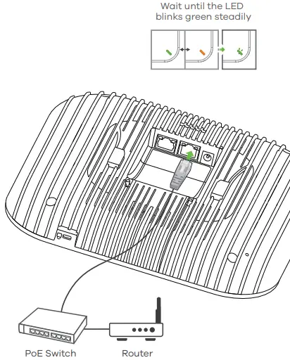 ZYXEL Dual-Radio Unified Pro Access Point WAX650S - Hardware Installation
