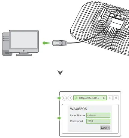 ZYXEL Dual-Radio Unified Pro Access Point WAX650S - Wired connection