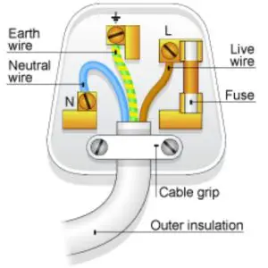 Operating Instruction