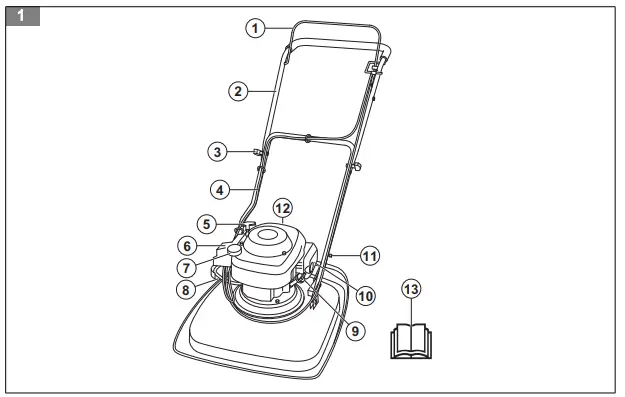Husqvarna GX 560 Lawn Mower 1