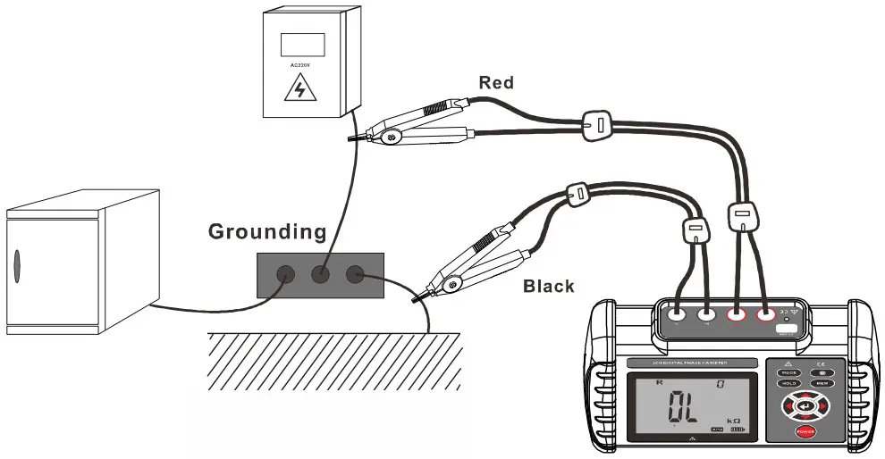 HTC INSTRUMENT 5004 Digital Micro Ohm Meter - FIGURE 3