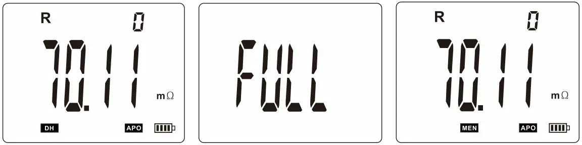 HTC INSTRUMENT 5004 Digital Micro Ohm Meter - FIGURE 6