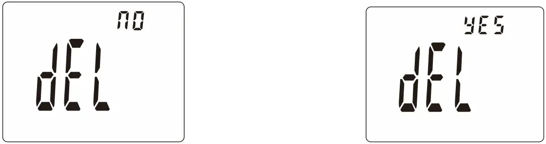 HTC INSTRUMENT 5004 Digital Micro Ohm Meter - FIGURE 8