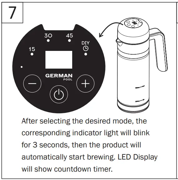 Operation Instructions