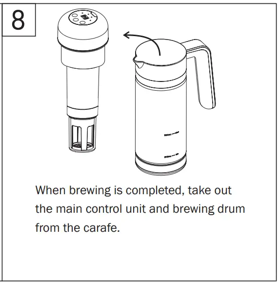 Operation Instructions