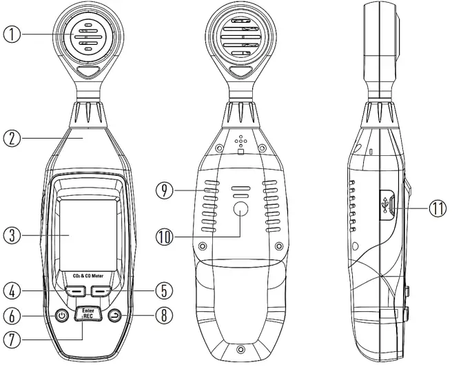 PCE-EM-880-Air-Quality-Meter-fig-2