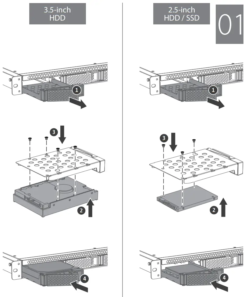 QNAP NAS TS h987XU Powerful 10GbE ready Hybrid Storage - Figure 3