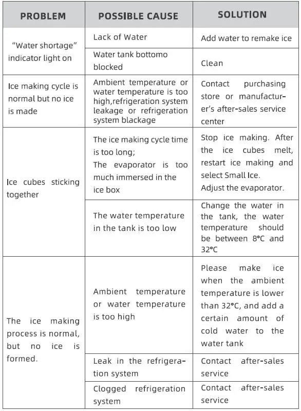 Invitop-ICEQ3-Ice-Maker-fig 11