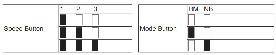 SKIL IW5761B-00 20V Brushless Impact Wrench - 7