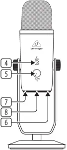 behringer BIGFOOT Controls 2
