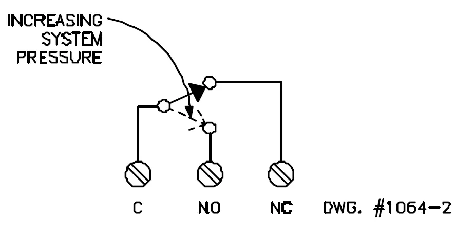 POTTER WFS-5 Waterflow Switch 2