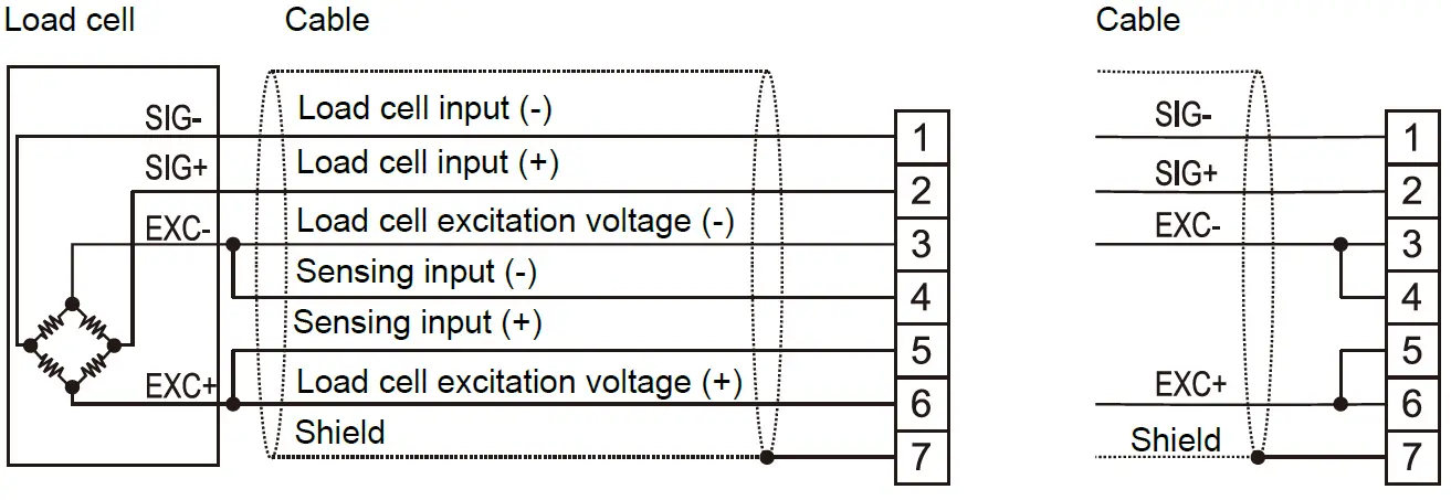 AND-FG-D-CWP-Waterproof-Platform-Scale-FIG-4