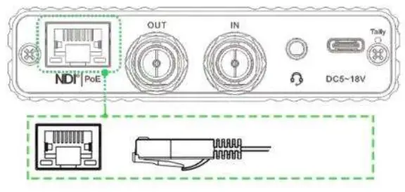 Installation and connection