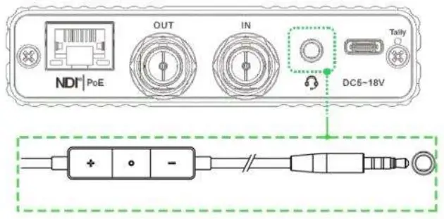 Installation and connection