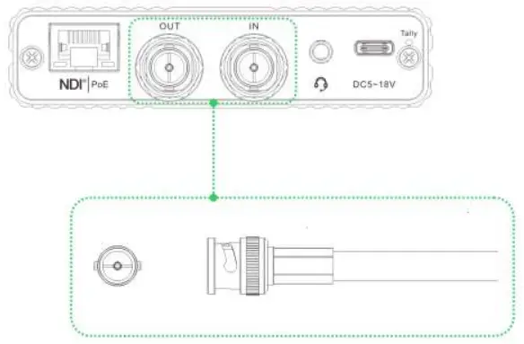 Installation and connection