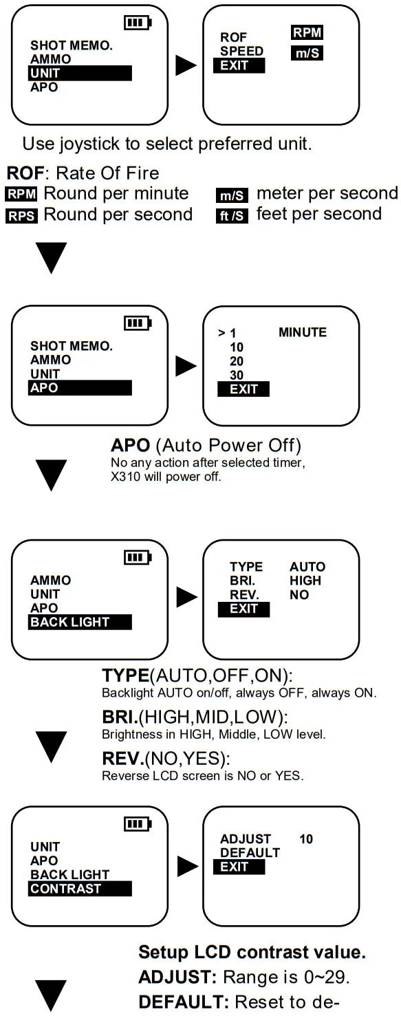 XCORTECH X310 Pocket Chronograph - FIGURE 3