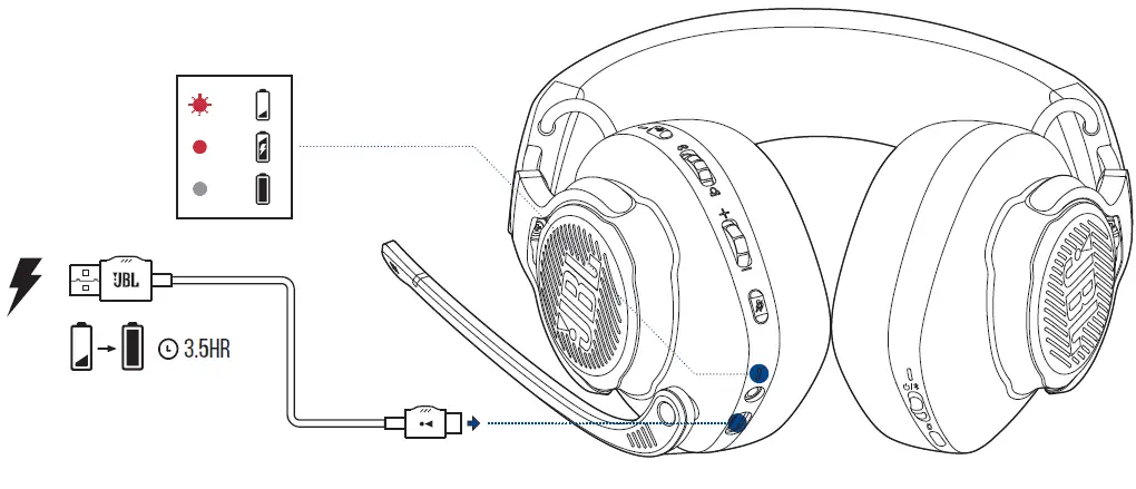JBL-Quantum-910P-Console-WirelessGaming-Headphone- (10)