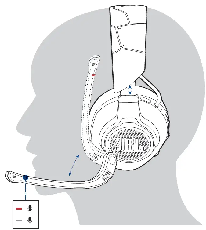 JBL-Quantum-910P-Console-WirelessGaming-Headphone- (11)