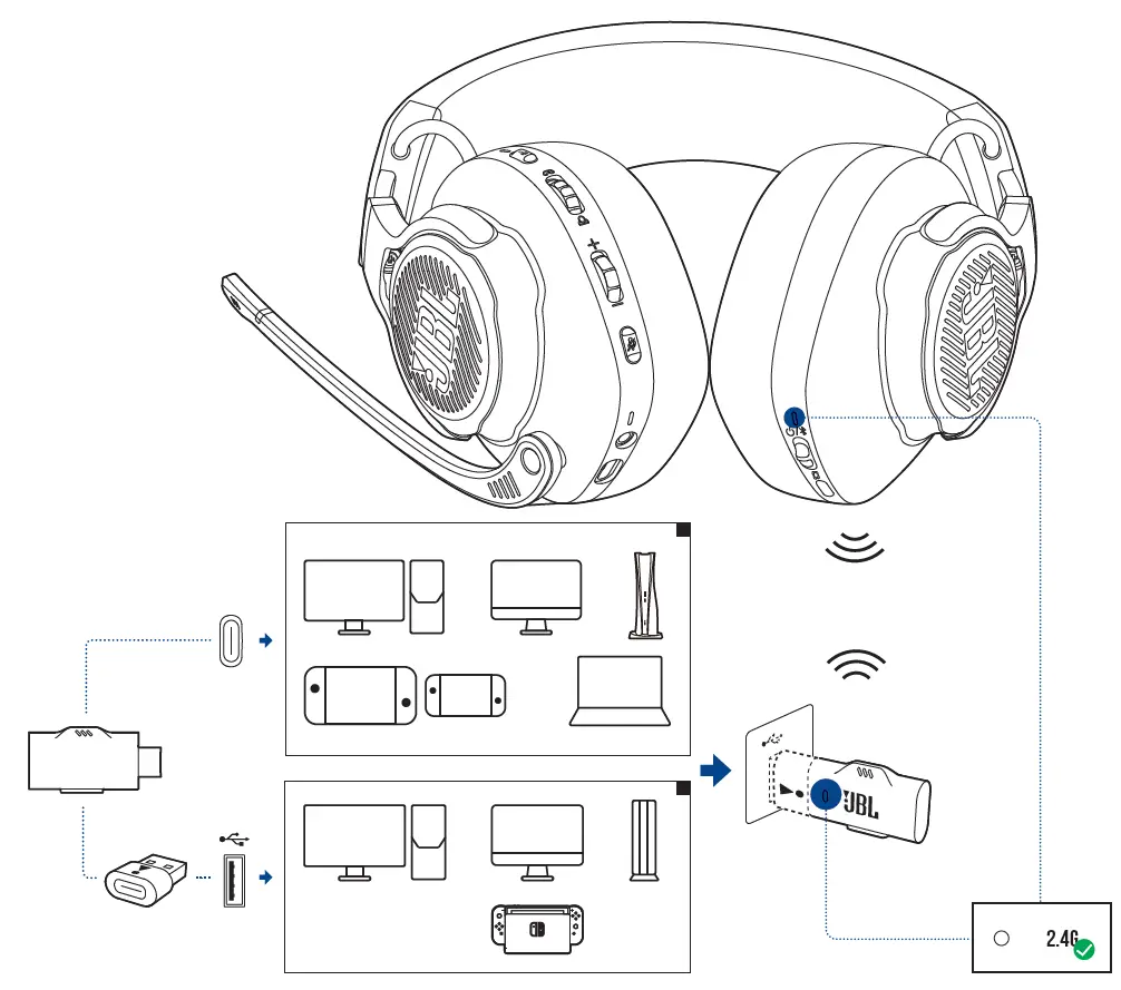 JBL-Quantum-910P-Console-WirelessGaming-Headphone- (15)